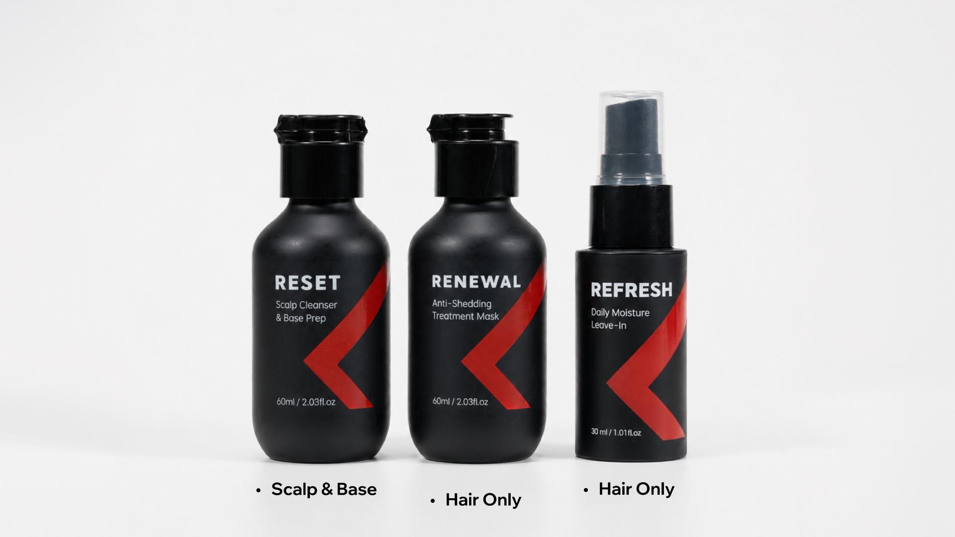 Kit 3R Tamaño de Viaje