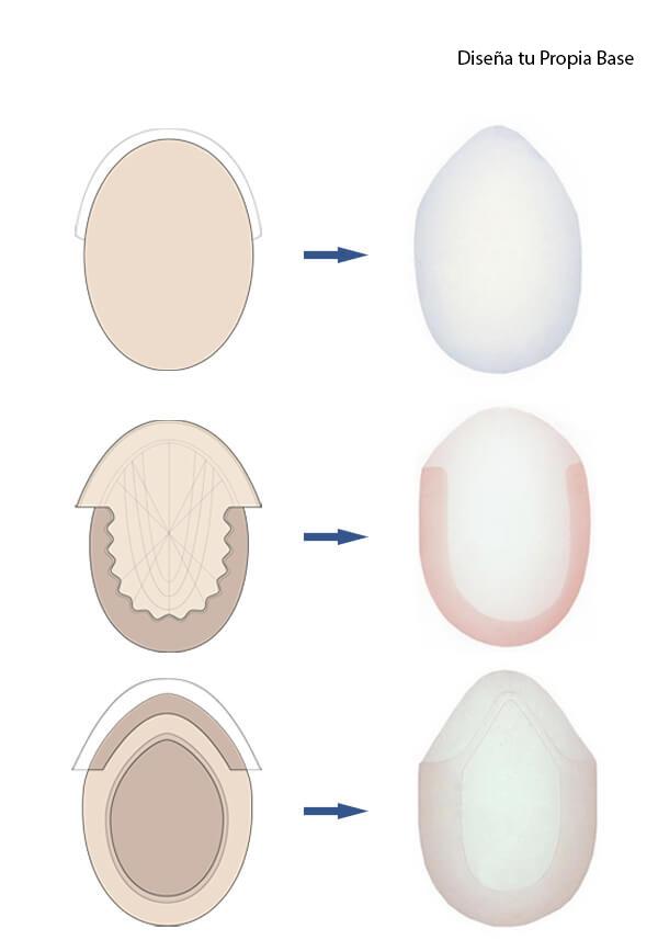 Diferentes tipos de base para la elaboración de una prótesis capilar personalizada para hombre ó una peluca personalizada para mujer
