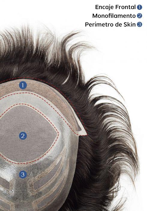 Peluca de Monofilamento con Perímetro de Skin y Encaje Frontal. Altamente Durable y Transpirable