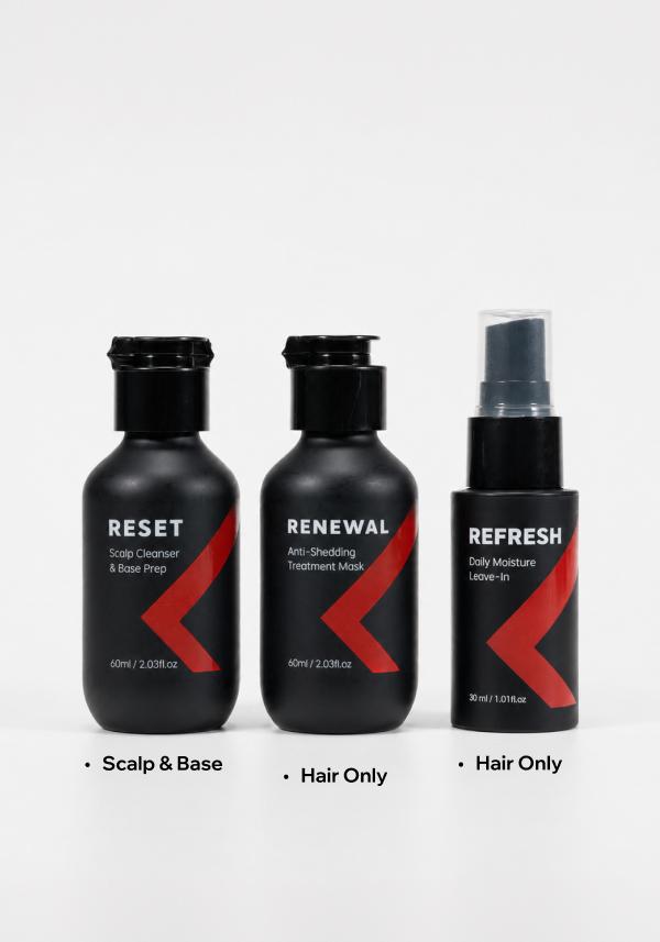 Kit 3R Tamaño de Viaje