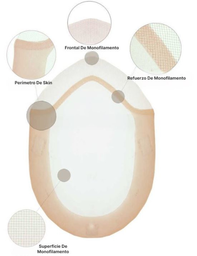 Diseño de base de Prótesis Capilar Híbrida