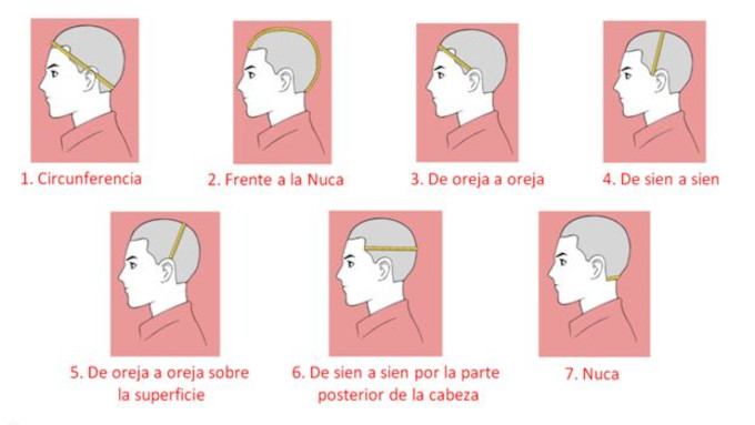 Tamaño de base en prótesis capilares personalizadas