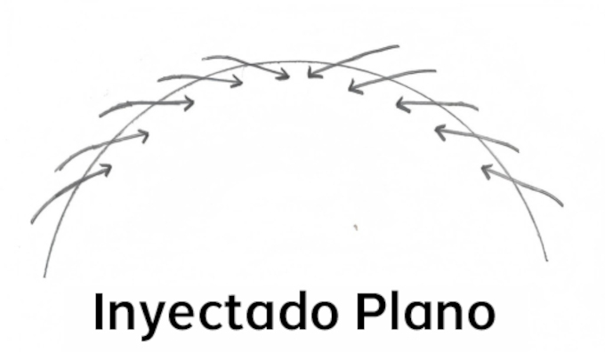 Prótesis capilar de inyección plana