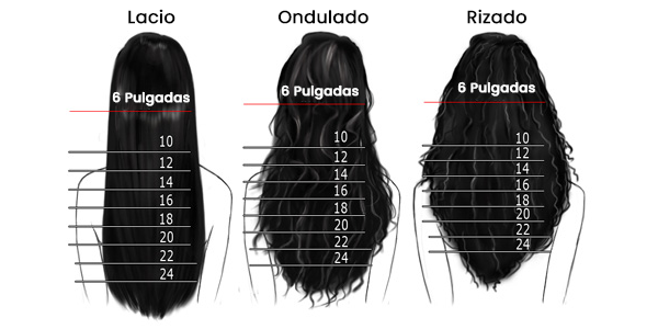 longitud-de-cabello